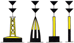 Warnzeichen-B15c-gif.gif
